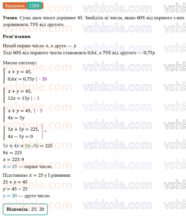 7-algebra-os-ister-2024--rozdil-4-sistemi-linijnih-rivnyan-z-dvoma-zminnimi-30-rozvyazuvannya-zadach-za-dopomogoyu-sistem-linijnih-rivnyan-1264-rnd3428.jpg