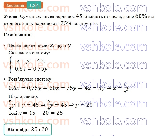 7-algebra-os-ister-2024--rozdil-4-sistemi-linijnih-rivnyan-z-dvoma-zminnimi-30-rozvyazuvannya-zadach-za-dopomogoyu-sistem-linijnih-rivnyan-1264-rnd3814.jpg