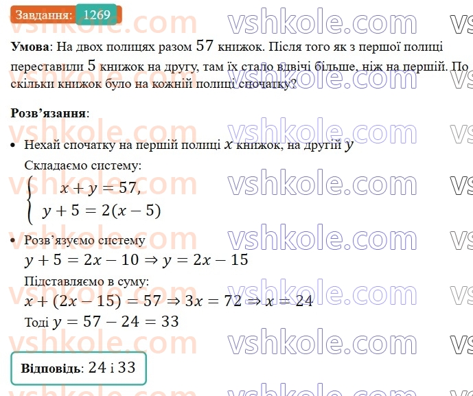 7-algebra-os-ister-2024--rozdil-4-sistemi-linijnih-rivnyan-z-dvoma-zminnimi-30-rozvyazuvannya-zadach-za-dopomogoyu-sistem-linijnih-rivnyan-1269-rnd8178.jpg