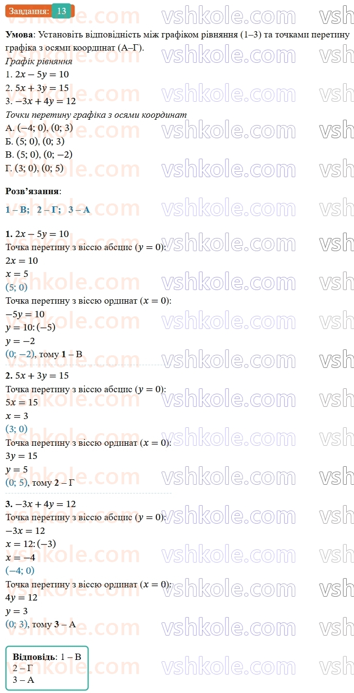7-algebra-os-ister-2024--rozdil-4-sistemi-linijnih-rivnyan-z-dvoma-zminnimi-domashnya-samostijna-robota6-13-rnd1234.jpg
