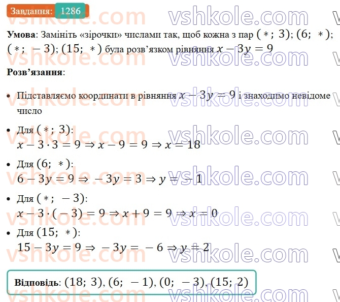 7-algebra-os-ister-2024--rozdil-4-sistemi-linijnih-rivnyan-z-dvoma-zminnimi-vpravi-dlya-povtorennya-rozdilu-4-1286-rnd8589.jpg