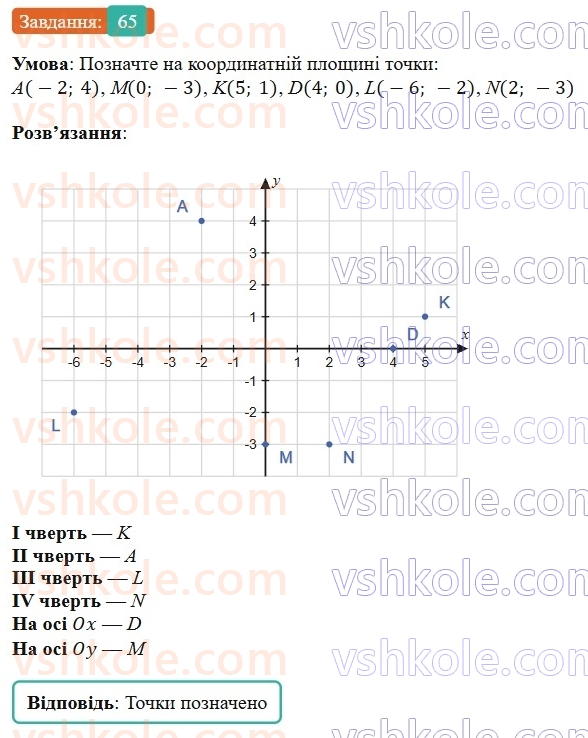 7-algebra-os-ister-2024--vstup-65-rnd7153.jpg