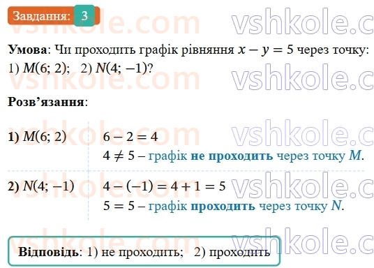 7-algebra-os-ister-2024--zavdannya-dlya-perevirki-znan-za-kurs-algebri-7-klasu-3-rnd2025.jpg