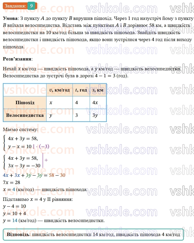 7-algebra-os-ister-2024--zavdannya-dlya-perevirki-znan-za-kurs-algebri-7-klasu-9-rnd7317.jpg