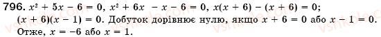 7-algebra-os-ister-796