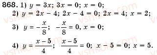 7-algebra-os-ister-868