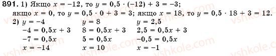 7-algebra-os-ister-891