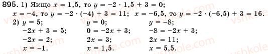 7-algebra-os-ister-895