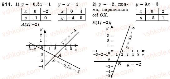 7-algebra-os-ister-914