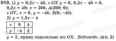 7-algebra-os-ister-919