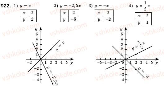 7-algebra-os-ister-922