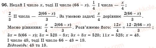 7-algebra-os-ister-96