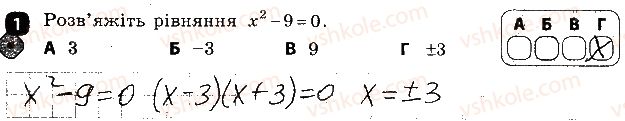 7-algebra-tl-korniyenko-vi-figotina-2015-zoshit-kontrol--kontrolni-roboti-kontrolna-robota4-rozkladannya-mnogochleniv-na-mnozhniki-variant-1-1.jpg