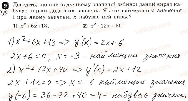 7-algebra-tl-korniyenko-vi-figotina-2015-zoshit-kontrol--kontrolni-roboti-kontrolna-robota4-rozkladannya-mnogochleniv-na-mnozhniki-variant-2-9.jpg