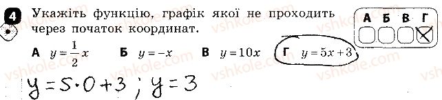 7-algebra-tl-korniyenko-vi-figotina-2015-zoshit-kontrol--kontrolni-roboti-kontrolna-robota5-funktsiyi-variant-2-4.jpg