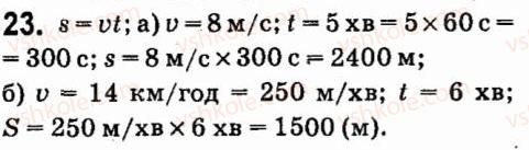 7-algebra-vr-kravchuk-mv-pidruchna-gm-yanchenko-2015--1-tsili-virazi-23.jpg