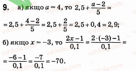 7-algebra-vr-kravchuk-mv-pidruchna-gm-yanchenko-2015--1-tsili-virazi-9.jpg