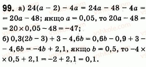 7-algebra-vr-kravchuk-mv-pidruchna-gm-yanchenko-2015--1-tsili-virazi-99.jpg