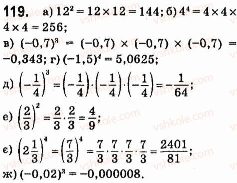 7-algebra-vr-kravchuk-mv-pidruchna-gm-yanchenko-2015--2-odnochleni-119.jpg