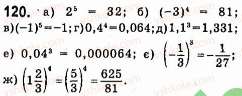 7-algebra-vr-kravchuk-mv-pidruchna-gm-yanchenko-2015--2-odnochleni-120.jpg