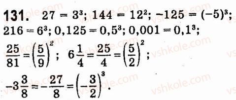 7-algebra-vr-kravchuk-mv-pidruchna-gm-yanchenko-2015--2-odnochleni-131.jpg