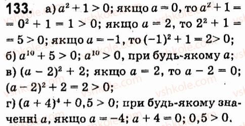 7-algebra-vr-kravchuk-mv-pidruchna-gm-yanchenko-2015--2-odnochleni-133.jpg
