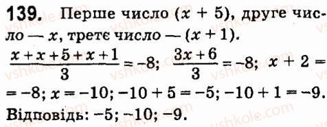7-algebra-vr-kravchuk-mv-pidruchna-gm-yanchenko-2015--2-odnochleni-139.jpg