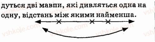 7-algebra-vr-kravchuk-mv-pidruchna-gm-yanchenko-2015--2-odnochleni-140-rnd3875.jpg