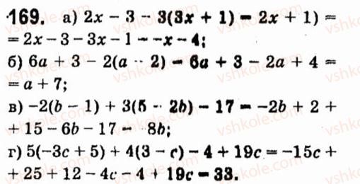 7-algebra-vr-kravchuk-mv-pidruchna-gm-yanchenko-2015--2-odnochleni-169.jpg