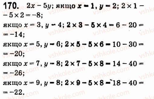 7-algebra-vr-kravchuk-mv-pidruchna-gm-yanchenko-2015--2-odnochleni-170.jpg