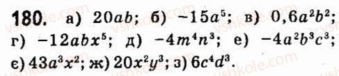 7-algebra-vr-kravchuk-mv-pidruchna-gm-yanchenko-2015--2-odnochleni-180.jpg