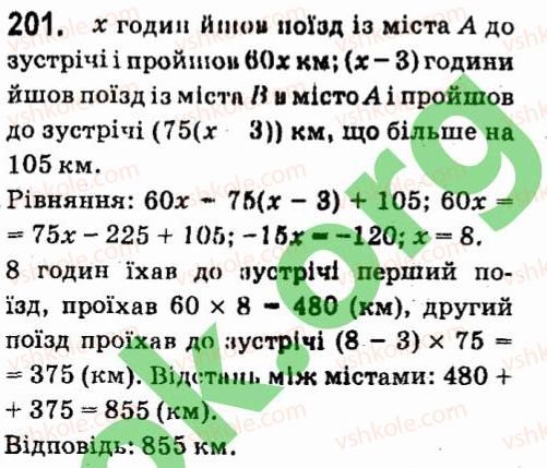 7-algebra-vr-kravchuk-mv-pidruchna-gm-yanchenko-2015--2-odnochleni-201.jpg