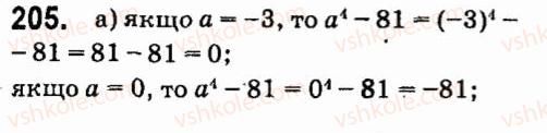 7-algebra-vr-kravchuk-mv-pidruchna-gm-yanchenko-2015--2-odnochleni-205.jpg