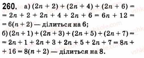 7-algebra-vr-kravchuk-mv-pidruchna-gm-yanchenko-2015--3-mnogochleni-260.jpg