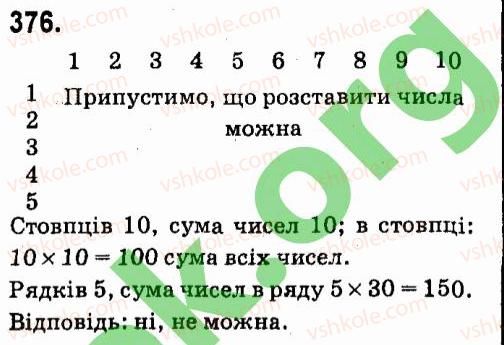 7-algebra-vr-kravchuk-mv-pidruchna-gm-yanchenko-2015--3-mnogochleni-376.jpg