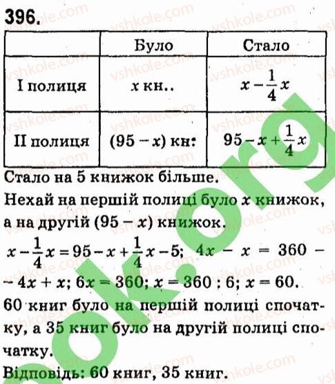 7-algebra-vr-kravchuk-mv-pidruchna-gm-yanchenko-2015--3-mnogochleni-396.jpg