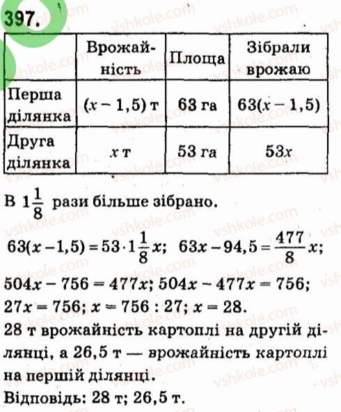 7-algebra-vr-kravchuk-mv-pidruchna-gm-yanchenko-2015--3-mnogochleni-397.jpg