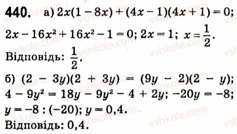 7-algebra-vr-kravchuk-mv-pidruchna-gm-yanchenko-2015--4-formuli-skorochenogo-mnozhennya-440.jpg