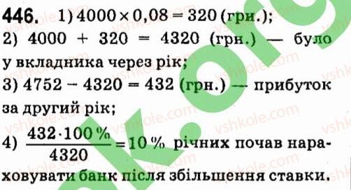 7-algebra-vr-kravchuk-mv-pidruchna-gm-yanchenko-2015--4-formuli-skorochenogo-mnozhennya-446.jpg