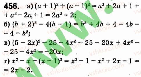 7-algebra-vr-kravchuk-mv-pidruchna-gm-yanchenko-2015--4-formuli-skorochenogo-mnozhennya-456.jpg