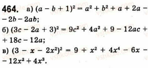 7-algebra-vr-kravchuk-mv-pidruchna-gm-yanchenko-2015--4-formuli-skorochenogo-mnozhennya-464.jpg