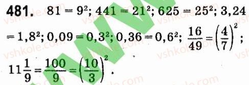 7-algebra-vr-kravchuk-mv-pidruchna-gm-yanchenko-2015--4-formuli-skorochenogo-mnozhennya-481.jpg