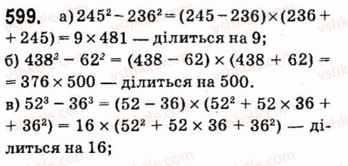 7-algebra-vr-kravchuk-mv-pidruchna-gm-yanchenko-2015--4-formuli-skorochenogo-mnozhennya-599.jpg