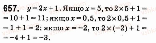 7-algebra-vr-kravchuk-mv-pidruchna-gm-yanchenko-2015--5-funktsiyi-657.jpg