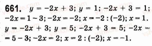 7-algebra-vr-kravchuk-mv-pidruchna-gm-yanchenko-2015--5-funktsiyi-661.jpg