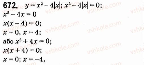 7-algebra-vr-kravchuk-mv-pidruchna-gm-yanchenko-2015--5-funktsiyi-672.jpg