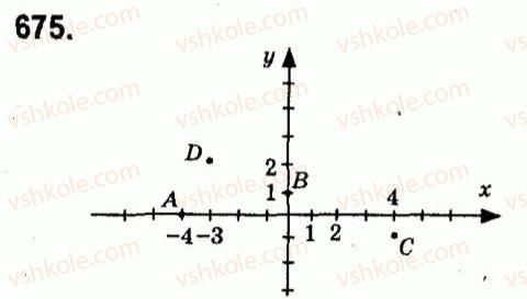 7-algebra-vr-kravchuk-mv-pidruchna-gm-yanchenko-2015--5-funktsiyi-675.jpg