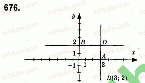 7-algebra-vr-kravchuk-mv-pidruchna-gm-yanchenko-2015--5-funktsiyi-676.jpg