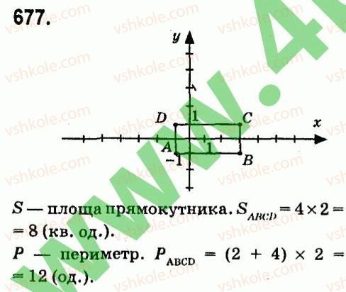 7-algebra-vr-kravchuk-mv-pidruchna-gm-yanchenko-2015--5-funktsiyi-677.jpg