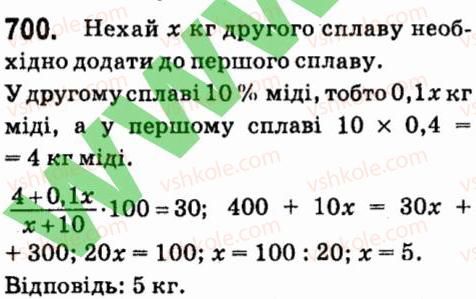 7-algebra-vr-kravchuk-mv-pidruchna-gm-yanchenko-2015--5-funktsiyi-700.jpg